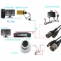 65ft 20M Überwachungskamera Kabel Videostromverlängerungskabel CCTV DVR BNC RCA Kabel