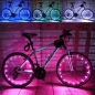 Radradradklappe hat LED leichter Lampenreflektor gesprochen