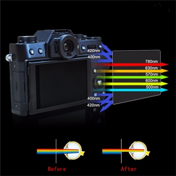 LCD Display Schutzfolie für Sony Alpha A6000 A5100 A5000 NEX 6 7 5