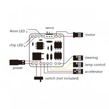 Orlandoo OH35P01 KIT RC Autoteile Mini 2S ESC