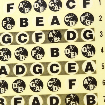 Gitarren Hals Griffbrett Hinweis Karte Fret Sticker Lables Decals Erfahren Griffbrett 