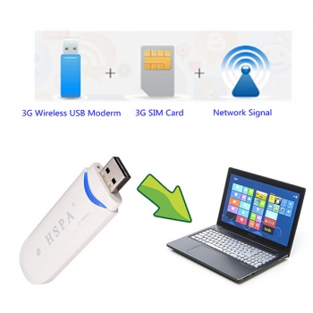 USB 2.0 SIM Modem HSDPA Adapter 21Mbps 3G Wireless USB Dongle EDGE GSM GPRS UMTS Unterstützte