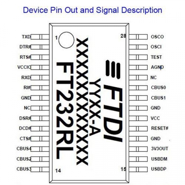 FT232 FT232R FT232RL IC USB to Serial UART 28-SSOP FTDI Chip 